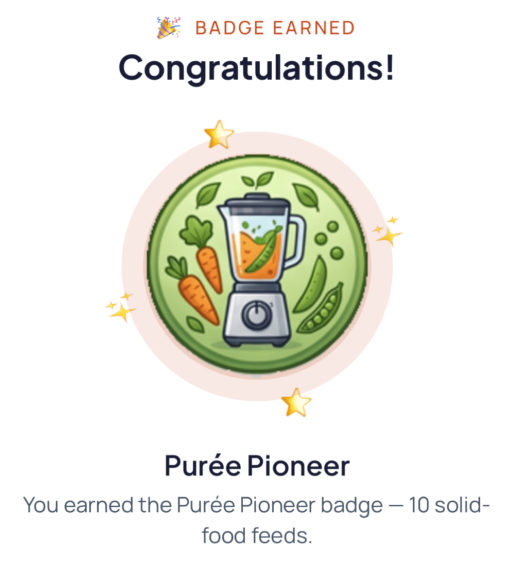 60 achievements, one silly badge at a time
