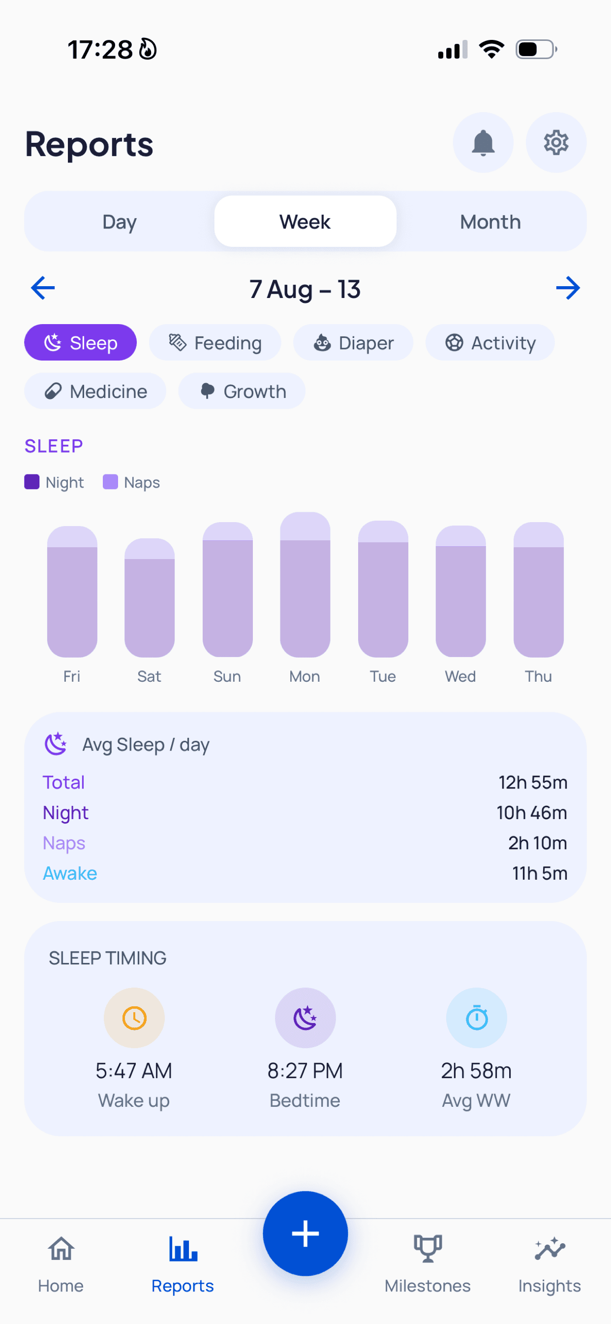 Ziggy weekly sleep report with nightly totals and a bedtime/wake-up summary